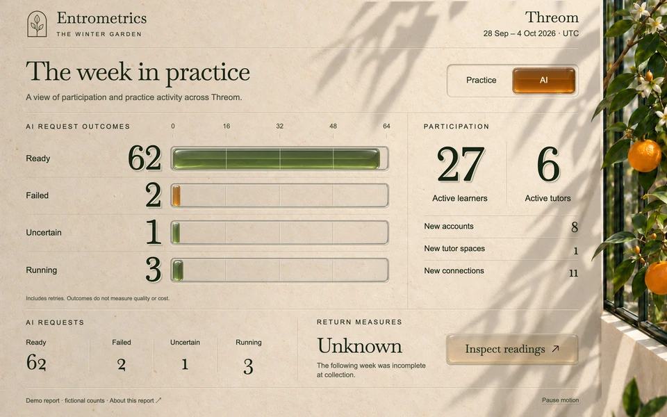 The AI outcomes view, with glass bars distinguishing ready, failed, uncertain and running requests